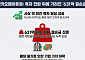 카카오페이증권, 첫 흑자 전환에도 630억 결손금에 '발목' [모래 위에 쌓은 금융탑②]