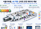 서울교통공사, 열차 칸별 혼잡도 등 도시철도 데이터 전면 개방