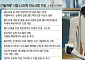 정부, 피지컬 AI 핵심기술 국산화한다…LG전자 컨소시엄에 340억 투입