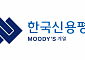 [넥스블록] 한국신용평가, 원화 스테이블코인·STO 평가체계 검토…무디스와 협력