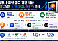 [넥스블록]198개 상장사 124만 BTC 보유, 디지털자산 트레저리 시장 확대