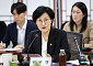 성평등부, 성별 인식격차 논의 플랫폼 구축…국민 아이디어 수렴