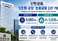신한금융, 5조원 ‘상생 보따리’ 푼다…연체채권 5000억원 소각