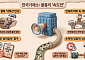 “결정 후 통보”⋯한국거래소, 인사ㆍ제도 개편 ‘독단 경영’ 도마 위 [거래소의 역설④]