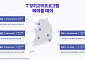 SKT, 장기고객 혜택 확대 개편 … 최현석·김희은 셰프 테이블 데이