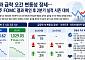 [주간증시전망] 코스피, 변동성 딛고 다음 주 FOMC로⋯‘반도체ㆍ실적’ 시험대 올라