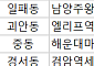 [오늘의 청약 일정]  ‘해운대마티안디에디션’ 당첨자 계약 등