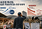생산액 24조원 규모 축산업, 덩치 커졌는데 남는 돈은 '반토막'