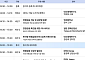 대신경제연구소, 17일 '탄소중립 투자와 전환금융' 세미나 개최