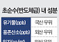 국산화 '반도체 생명수' 수질 日 턱밑 추격…유기물은 우위 [물의시대中]