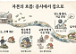 부동산 규제 시즌2에도⋯전문가들 “돈 흐름은 결국 주택 매수”[유동성의 종착역③]