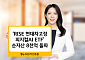 KB운용 'RISE 현대차고정피지컬AI ETF' 순자산 8000억 돌파