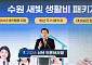 수원시, 5개월만에 시민 12만3000명 지갑 채웠다…1인당 평균 4만8000원 돌려받아