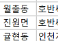 [오늘의 청약 일정]  ‘인천계양A9신혼희망타운’ 당첨자 발표 등