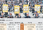 '진짜 사장' 교섭 1137건…기업 '무한교섭' 리스크 커진다 [노란봉투법 100일]