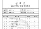 CJ CGV, 계절학기 콘셉트 ‘2026 하계 계절학기’ 진행