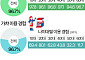 "한 번만 더하면 뽑힐 거 같은데"…멈추기 힘든 인형 뽑기·가챠 [데이터클립]