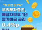 "최고 연 3.7%"...우리투자證, 정기예금 금리 0.4%p 인상
