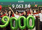코스피, 올해 115% 올라 9000선 새 역사…삼전ㆍSK하닉 중심 시총 지도 대격변 [꿈의 9000피 시대]