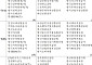 기관별 경영실적 평가 결과 [2026 공공기관 경평]