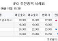 [장외시황] 덕산넵코어스, 8.00% 상승