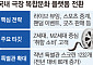 월드컵 응원하고 공연 보고…극장, ‘복합문화 플랫폼’으로[진화하는 극장]