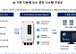 현대엔지니어링, AI 활용 ‘누수 예방 기술’ 특허