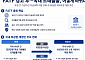 가상자산 규제 정비 주문한 FATF…특금법 개정안 쟁점 재부각