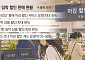 고물가에 ‘마감임박’ 상품 인기만점…알뜰 소비자들, 거의 ‘반값 할인’에 군침
