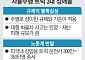 규제·노조·해킹…무인트럭 질주 막는 3대 장벽 [자율주행 트럭 시대 온다 ②]