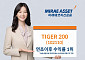 미래에셋, 'TIGER 200 ETF' 코스피200 지수 추종 ETF 중 수익률 1위