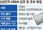 HBM 부족해도 못 산다…AI 빅테크 '메모리 확보 전쟁'