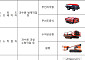 엔진 대신 전기…농기계 전동화 3년 새 3.6배