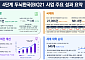 BK21 신규 시범사업 17개 선정…AI 융합 교육연구단 4곳·지역 연합형 3곳 지원