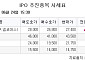 [장외시황] 레몬헬스케어, 공모주 청약 시작