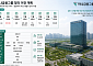 하나금융 청라 이전 로드맵 첫 공개⋯9월 지주사 이전 시작