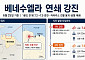 베네수엘라, 7.2 이어 7.5 연쇄 강진⋯美 지질조사국 "사망자 최대 10만명 " [종합]
