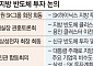 이재명 대통령, 이재용 회장과 비공개 회동…신규 반도체 투자 논의