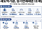 새도약기금, 장기연체채권 1조 매입…11만명 추심 부담 던다