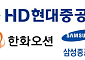 ‘목표가 2배’ 장밋빛 전망 무색...조선 3사, '존스법 악재'에 와르르