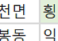 [오늘의 청약 일정] ‘익산펠리피아’ 당첨자 계약 등
