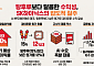 "첨단 반도체 원가율 탕후루보다 낮다?"…SK하이닉스, 압도적 수익성에 전망도 '맑음'