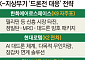 K9·K2 수출 공식 바뀐다…드론戰 시대 활로 찾는 지상무기 [K-방산, 넥스트 칩]