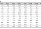 LS證 “SK하이닉스, HBM 가격 협상 한 발 남았다⋯목표가 330만원”
