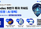 삼성운용 “하반기 키워드는 ‘AI 병목’…반도체·전력·통신망·공간 주목”