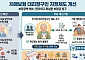 "치매보험, 개인정보 동의 없이 대리청구인 지정된다"