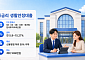 "최저 연 5%로 1천만원까지"…중·저신용자 대상 생활안정대출 판매