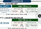 중기부, 중소제조 AI 에이전트 실증 착수…12개 과제 수행