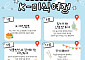 쇼핑보다 먹방…‘치킨 지도’ 들고 지역관광 판 키운다
