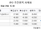 [장외시황] 컬리, 9.48% 상승